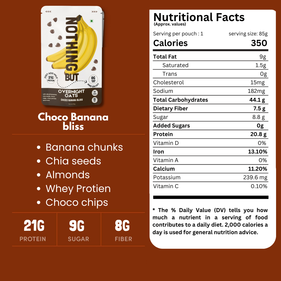 Nothing But Oats - BANANA